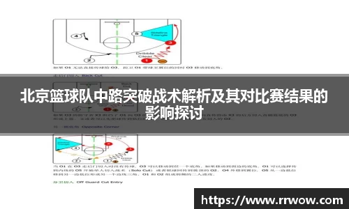 北京篮球队中路突破战术解析及其对比赛结果的影响探讨