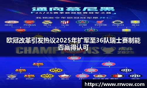 欧冠改革引发热议2025年扩军至36队瑞士赛制能否赢得认可